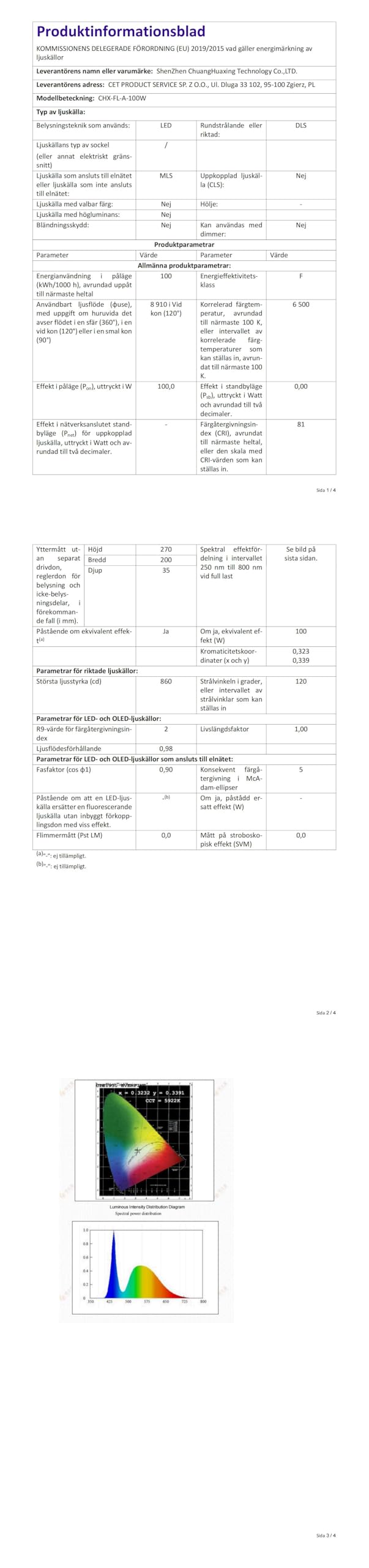 Focos LED Exterior 100W, 2Pcs 10000LM Potente Luces, Proyector 6500K Blanco Frío, Impermeable IP66 Aplique Pared Para Jardín Patio Pasillo Garaje