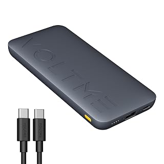 Voltme Hypercore 20000mAh Power