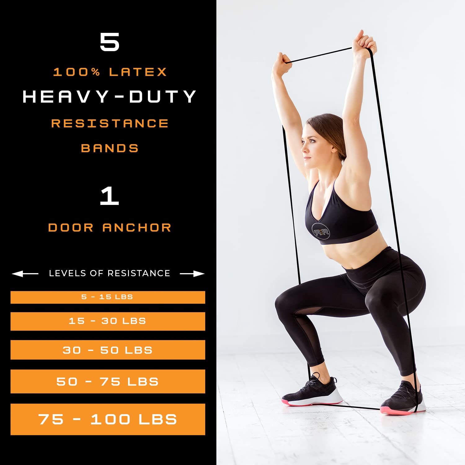 Resistance Bands Parent