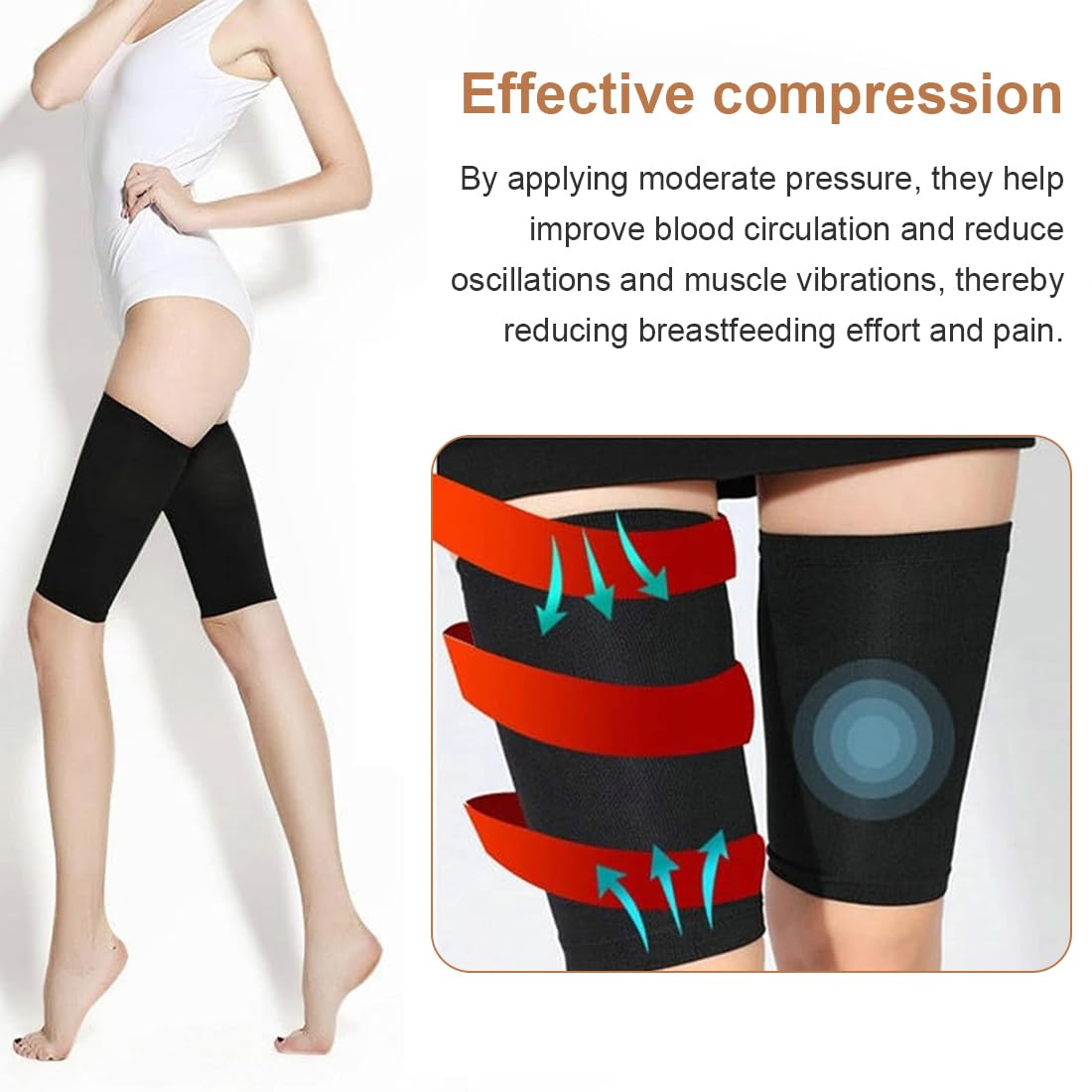 Manchon de compression pour cuisse, 2 Pièces manchon de soutien de compression de cuisse, Soutien aux Cuisses, manchon de compression ischio-jambiers pour homme et femme