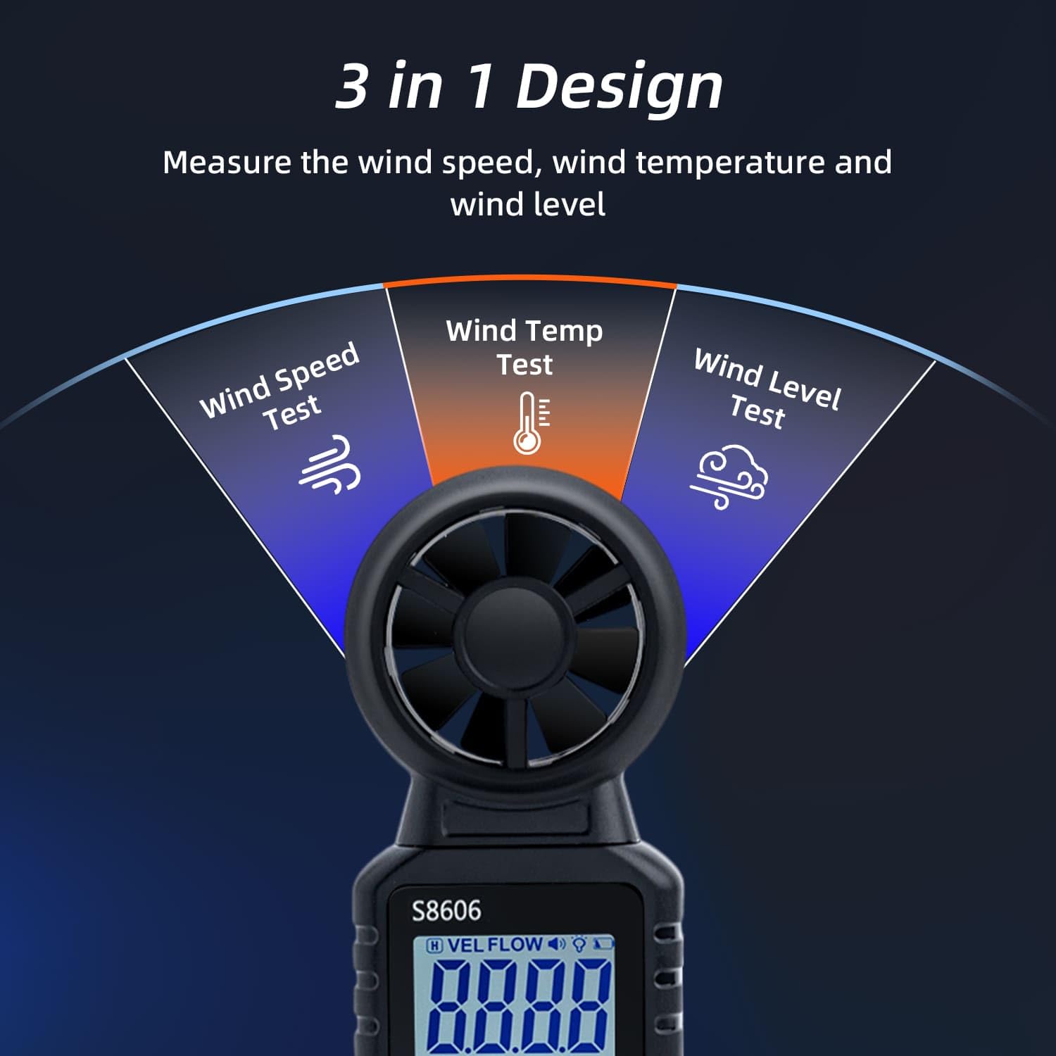Mcbazel 3 in 1 Handheld Digital Anemometer Wind Meter,High Precision Wind Speed Measuring - Image 3