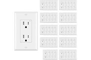Electrical Outlets For Home