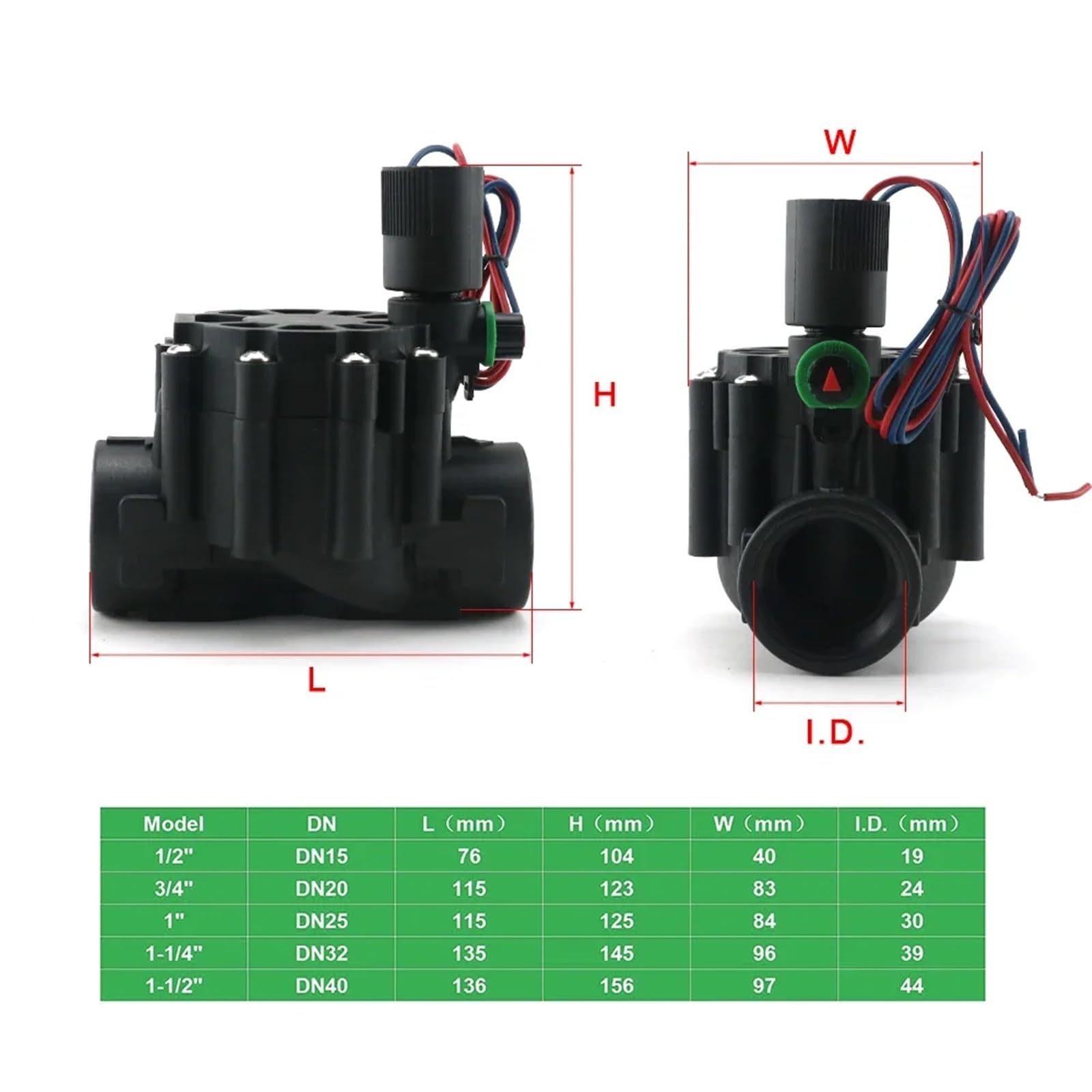 Elettrovalvola in nylon normalmente chiusa AC220V DC12V 24V DN15/20/25/32/40 1/2" 3/4" 1" for irrigazione di giardini agricoli e paesaggistici(2-1/2",AC220V)