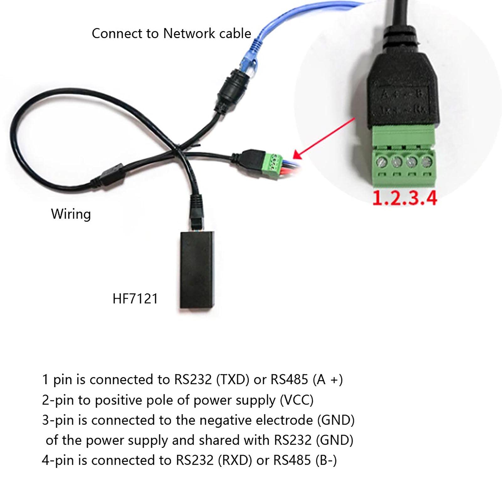 Serveur série, Module Ethernet, Message court pour Ethernet DTU