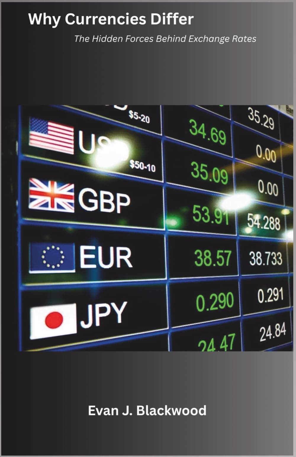 Why Currencies Differ: The Hidden Forces Behind Exchange Rates