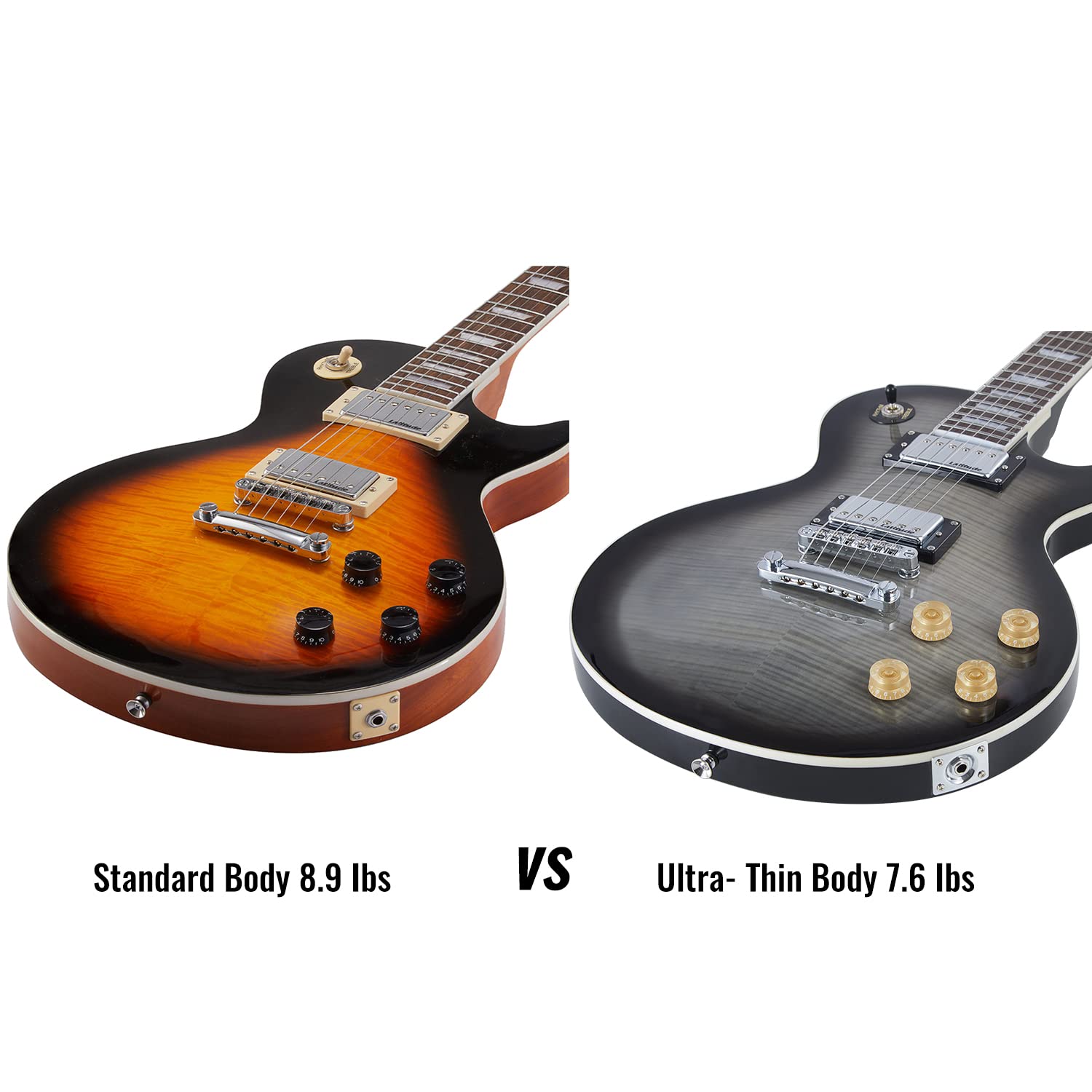 Latitude NW1915 Les Paul Electric Guitar Dual Humbuckers 6 String