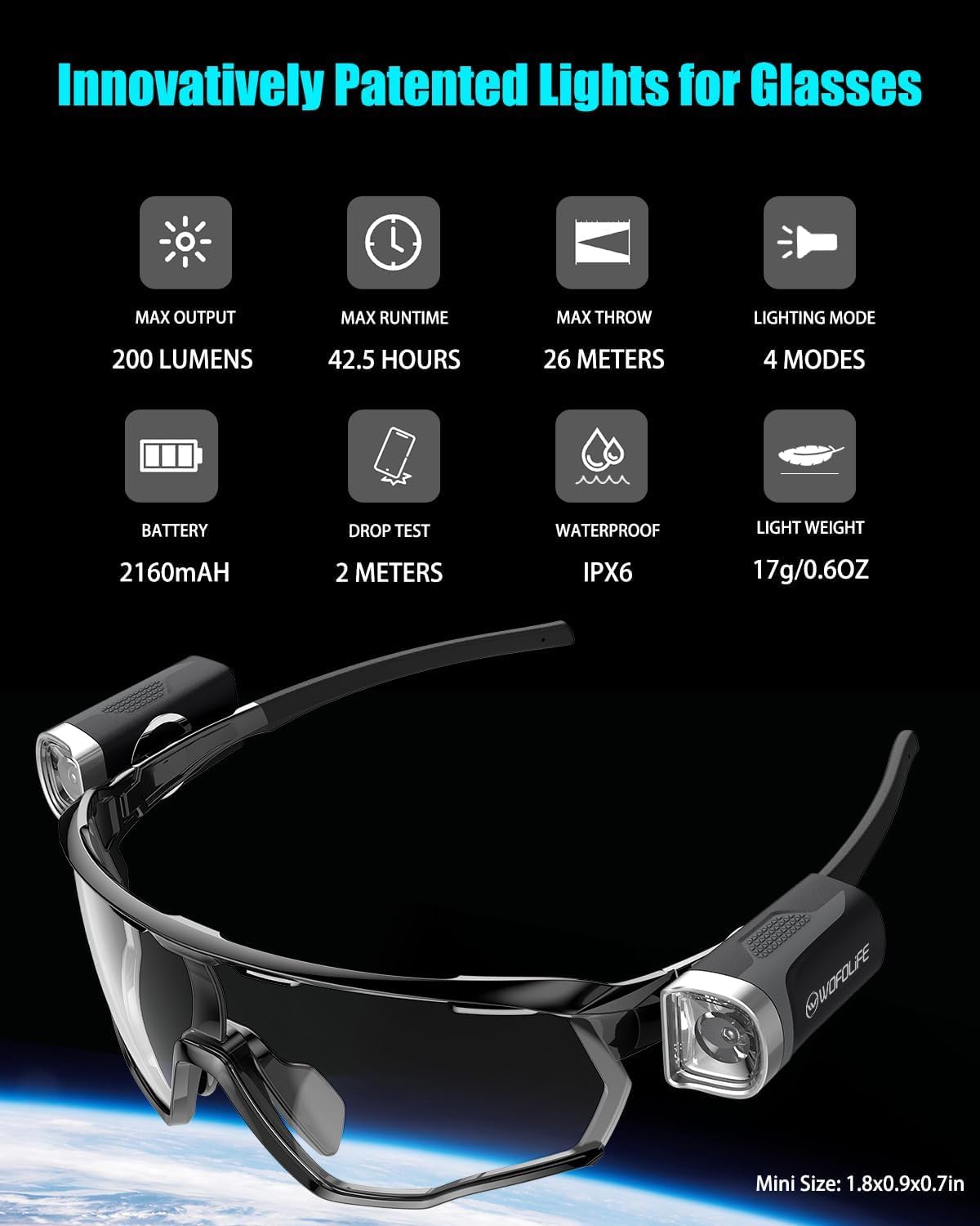 WOFOLiFE Mini Flashlight for Glasses, Rechargeable Headlamp Reading Book Light with 42.5H Runtime, 4 Modes, Portable Bright Waterproof Pocket Light for Reading, Repairing, Crafting, Knitting, Hiking