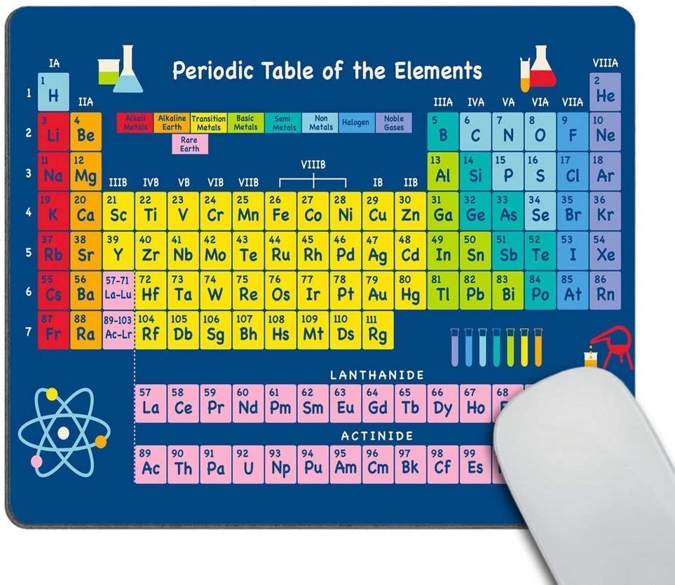 Zori Science Periodic Table Theme Mouse Pad for Work from Home/Office/Gaming |Anti-Skid, Anti-Slip, Rubber Base 240X200X3mm [20% Larger] (Periodic_Table)-image-8