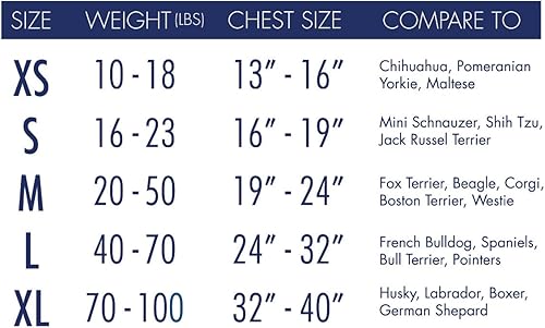 Miniatura 3 de Chamarra American Kennel Club anti ansiedad y anti estrés para perros, S, Azul