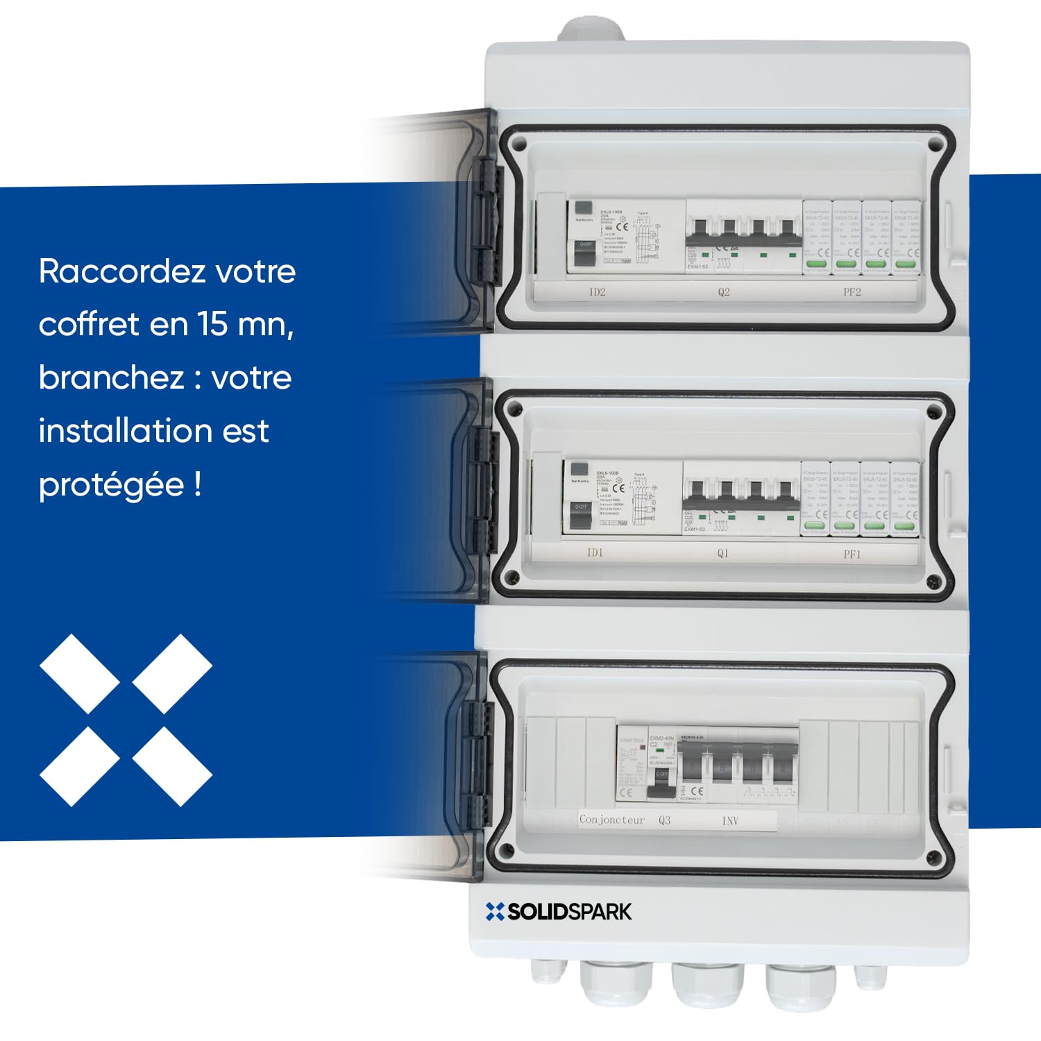 Coffret AC Triphasé 13kW Backup - Inverseur Source - IP65
