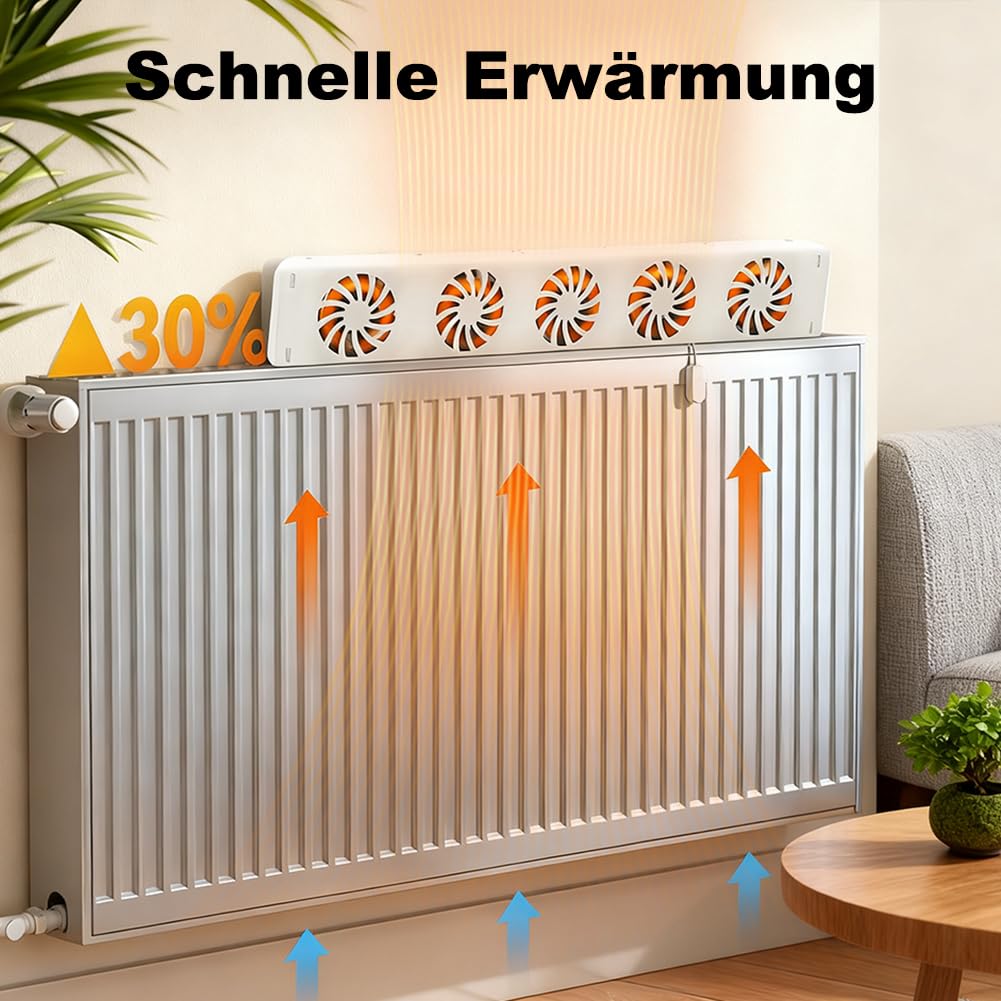 Ventilador de radiador 3.0, radiador inteligente, amplificador de ventilador, dispositivo inteligente con velocidad ajustable, funcionamiento silencioso y ahorro de energía (MXRV-25-201)