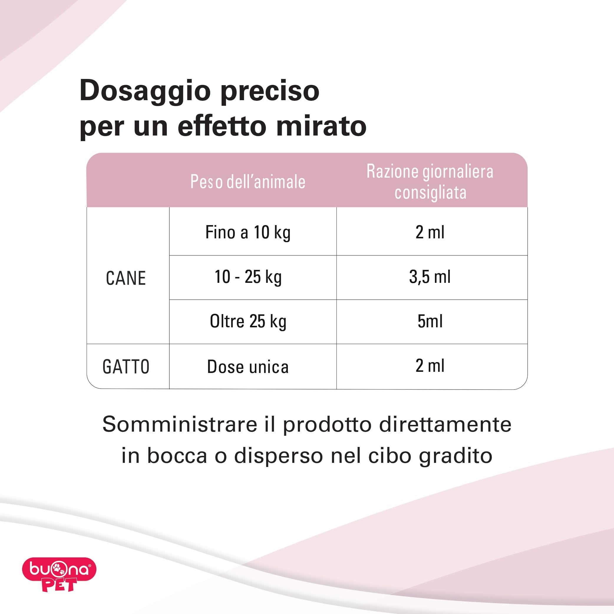 Cistitina Buona Pet 60g Cani e Gatti, Supporta l'Apparato Urinario con D-Mannosio, Cranberry, Tamarindo, Zinco, Semi di pompelmo, Vitamina A, Olio di Pesce, PEA Levagen Plus®, L-teanina, lattobacilli