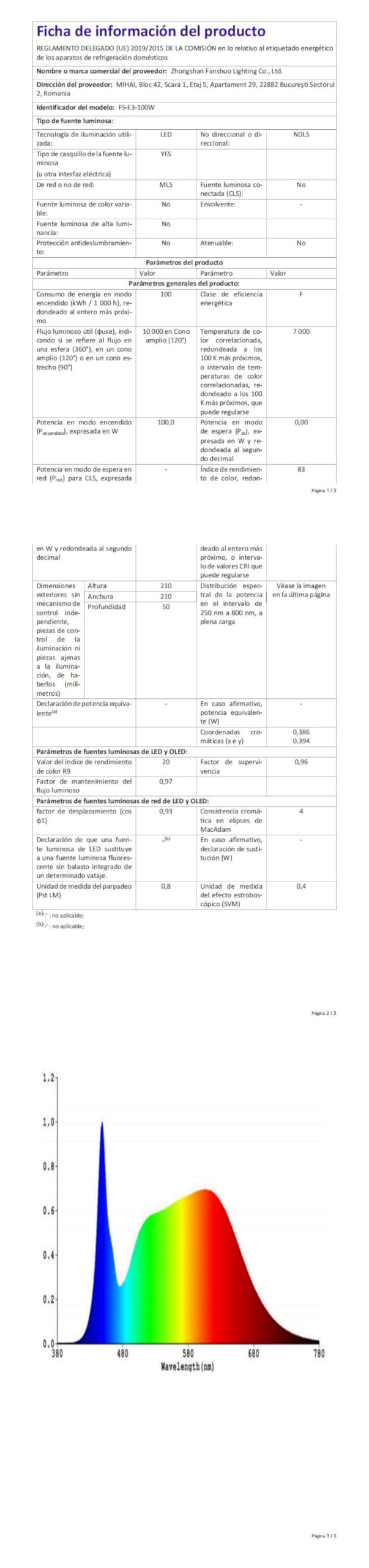 UFO LED Lámpara de Alta Bahía 100W 4PCS, 10000LM Focos Led Interior Techo, 7000K Blanco Frío, IP65 Impermeable LED Industrial para Garaje, Almacén, Oficina, Taller