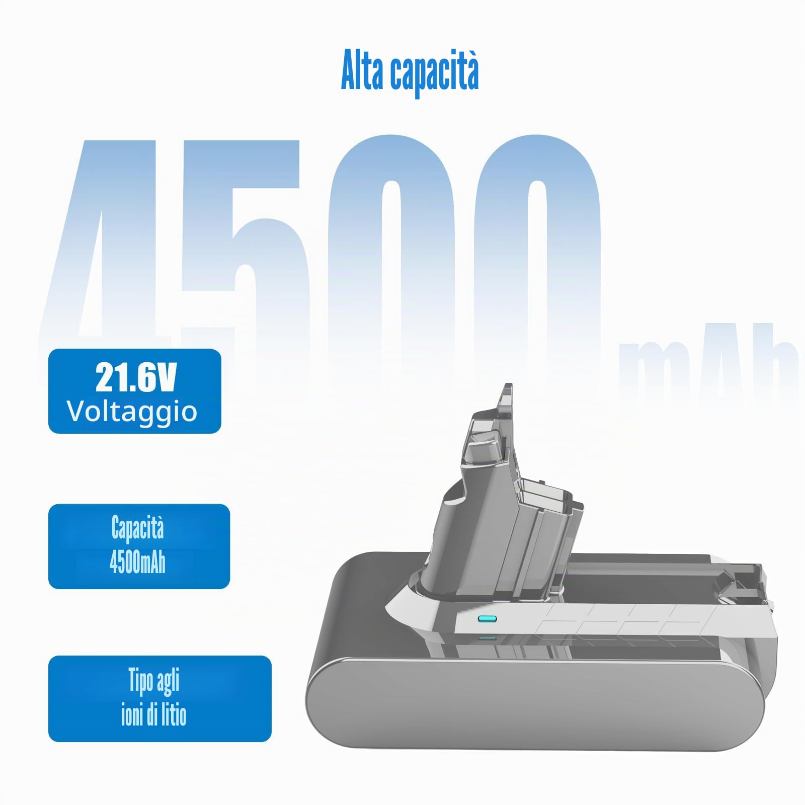 Energup 21.6V 4500mAh V6 Batteria di Ricambio per Dyson V6 Fluffy/Animal/Motorhead/Absolute DC58 DC59 DC61 DC62