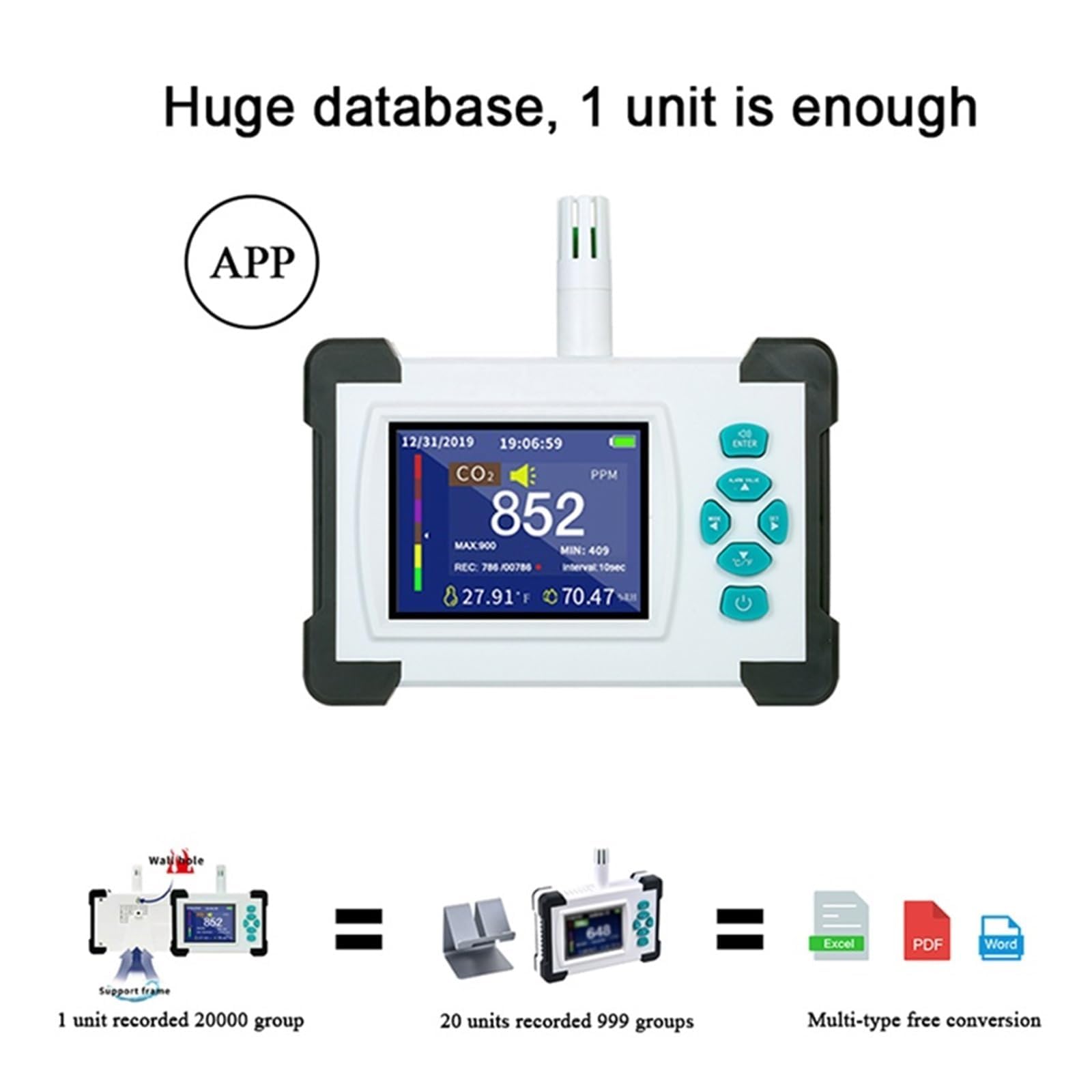 Monitor digitale della qualità dell'aria di CO2 - Analizzatore di gas professionale con umidità della temperatura e display chiaro per la casa della tenda di coltivazione (SR-510) (Sr-510)