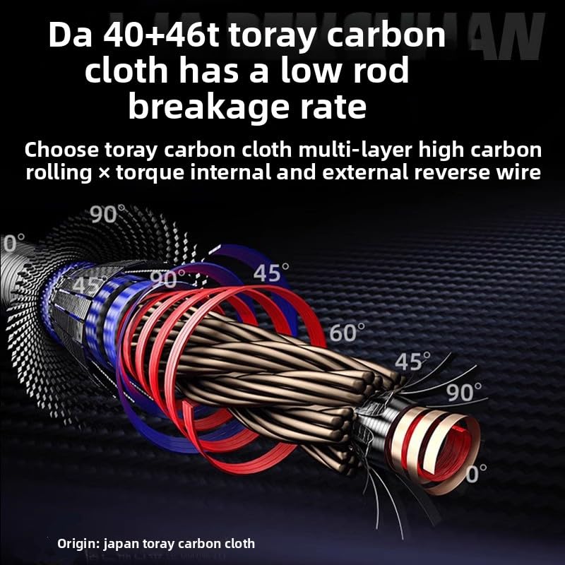 Telescopic Fishing Rod and Reel Combination, 240 Cm Carbon Fiber Rod, Adult Foldable Fishing Rod Suitable for Freshwater and Salt Water - image 3