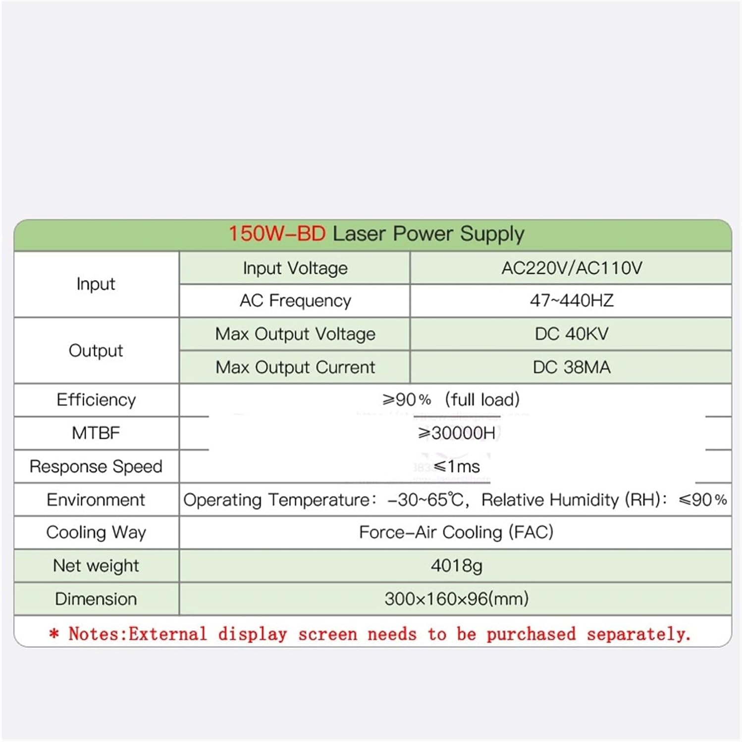 150W-BD Power Supply with Display Screen 150W 220V 110V(180W-BD,220V)