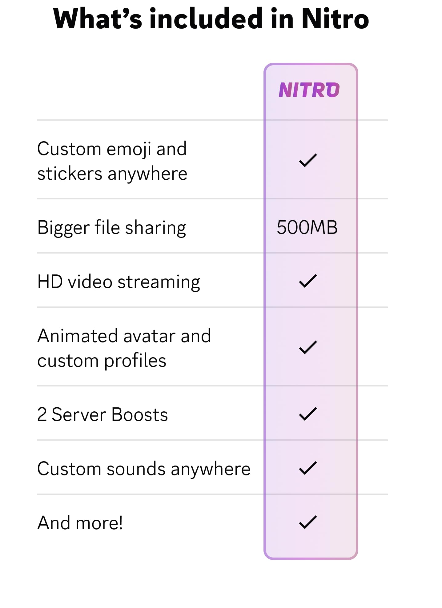 Discord Nitro 3-Month Subscription Gift Card [Digital Code]: Discord Nitro 12-Month Subscription Gift Card [Digital Code]