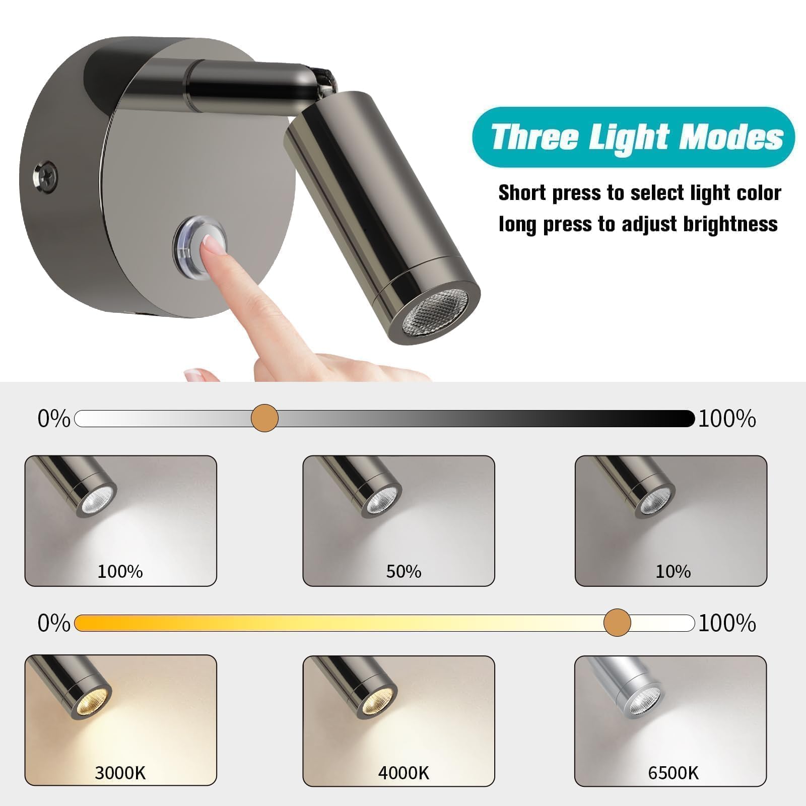 ERWEY 2-delige LED leeslamp 12V Camper Touch Dimbare 3-kleurentemperatuurmodi met USB-oplaadfunctie A C Connectoren, Binnenverlichting voor Van Yacht Boot, Zwart