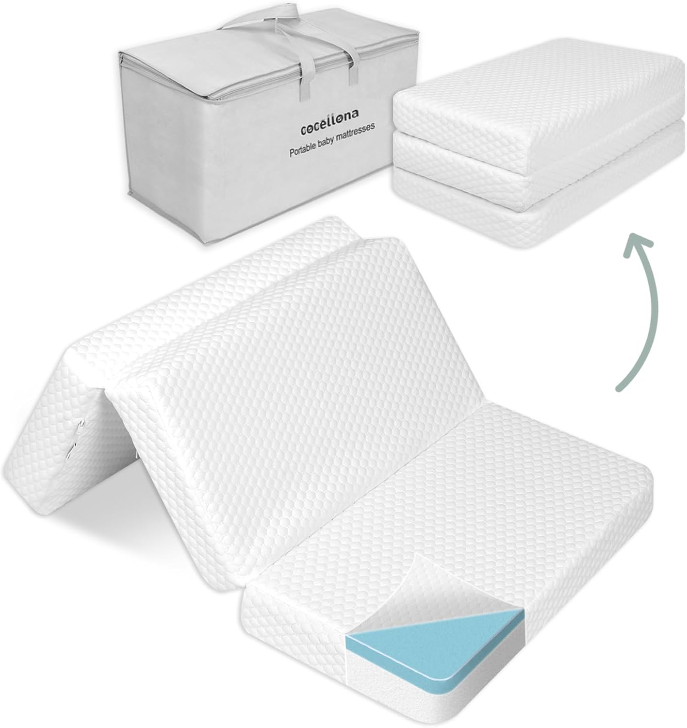 Pack and Play Mattress, 38x26 Trifold Pack n Play Mattress with Removable Cover, Dual-Sided Firm Support & Comfort Memory Foam Portable Travel Crib Mattresses for Baby with Carry Bag