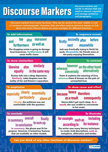Discourse Markers | English Posters for Common Core State Standards (CCSS) | Laminated Gloss Paper 33â€ x 23.5â€ | Language Arts Classroom Posters | Education Charts by Daydream