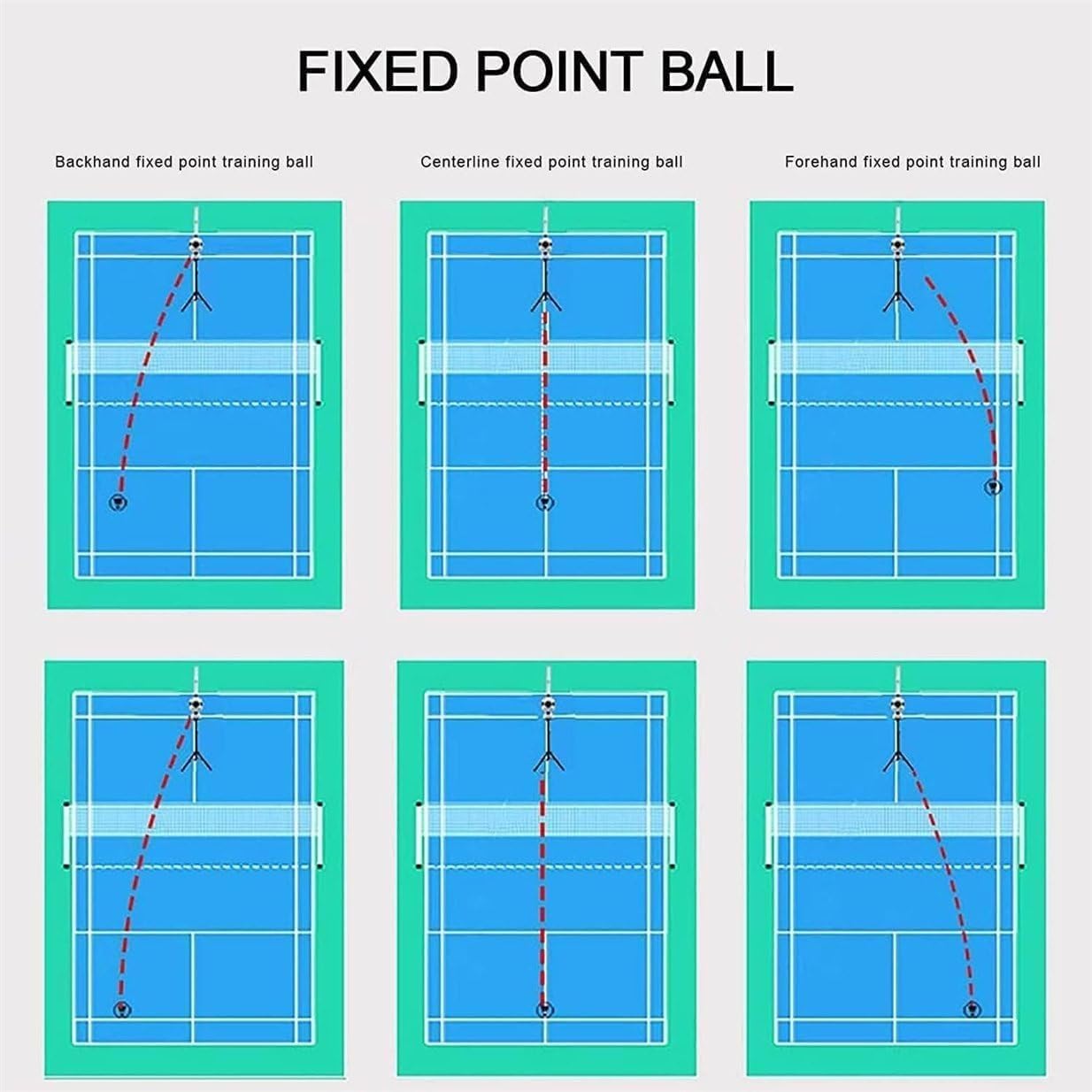 Automatic Badminton Launcher, Portable Badminton Serving Machine, Badminton Trainer Robot with Intelligent Remote Control for Home Solo Practice and Competition Training.