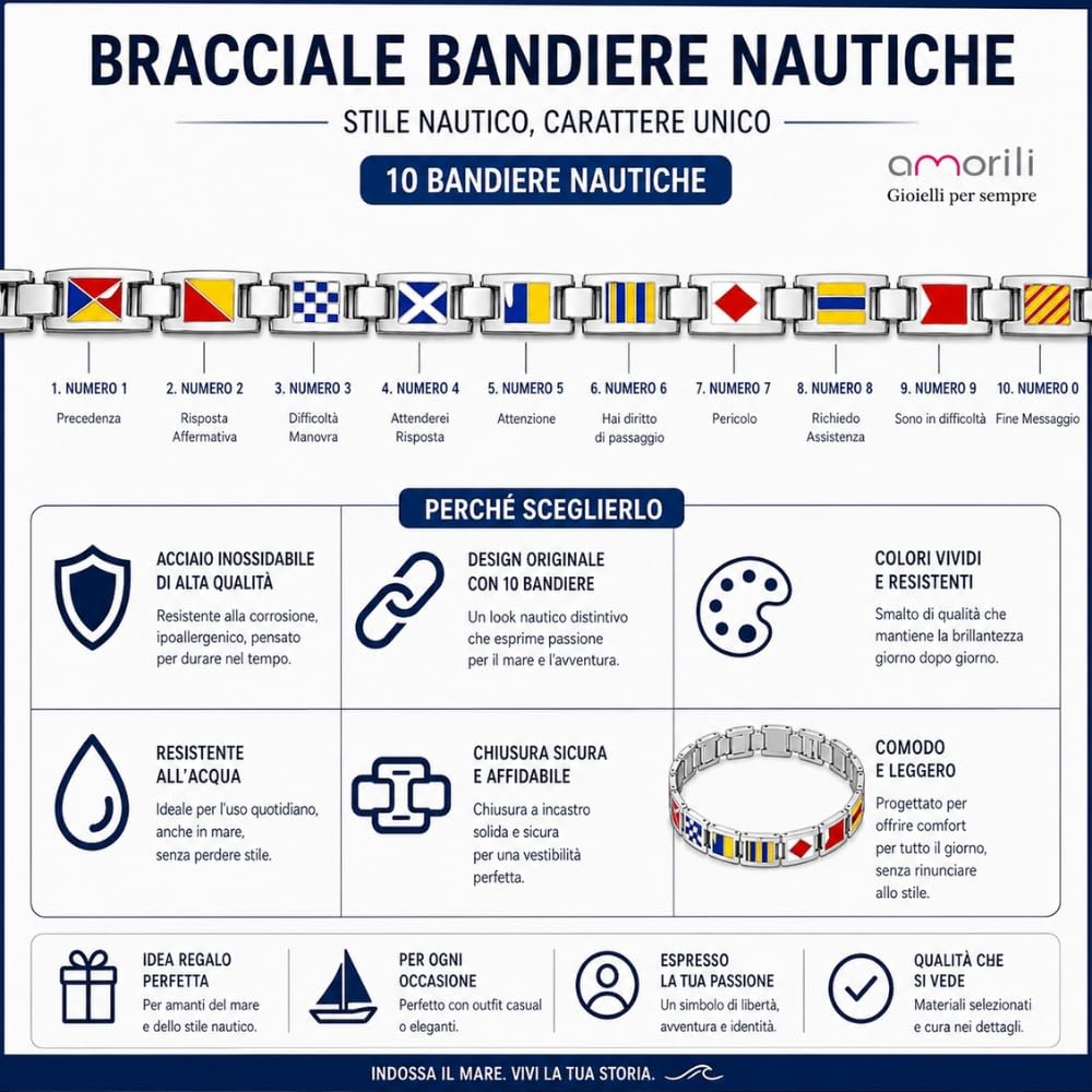 Bracciale Uomo con Bandiere Nautiche in Acciaio Inox e Smalto – Stile Mare Estate Vela Nautico – Idea Regalo Uomo