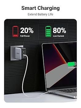Amazon.com: UGREEN 100W USB C Charger, Nexode 2-Port GaN
