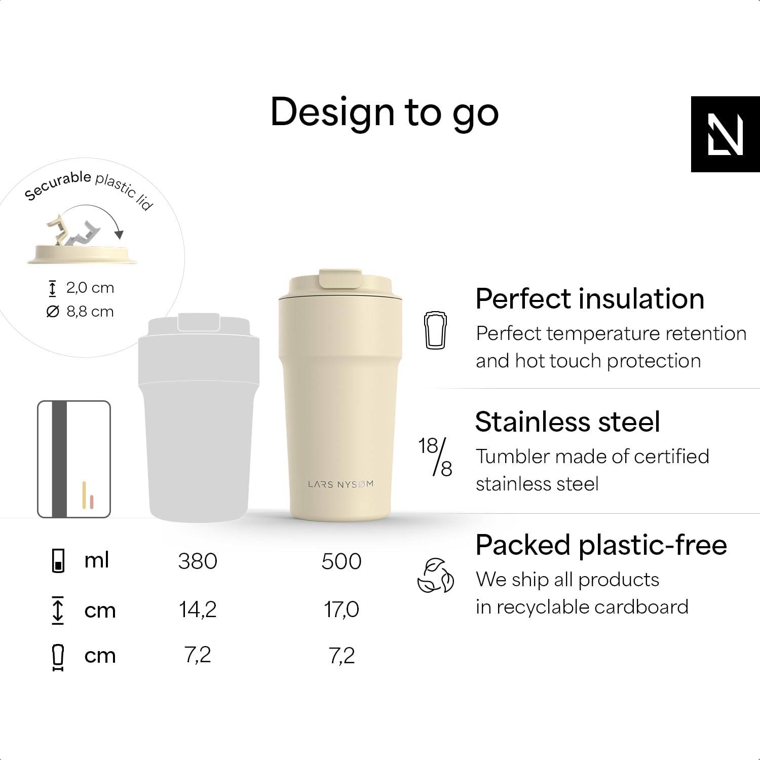 View 4