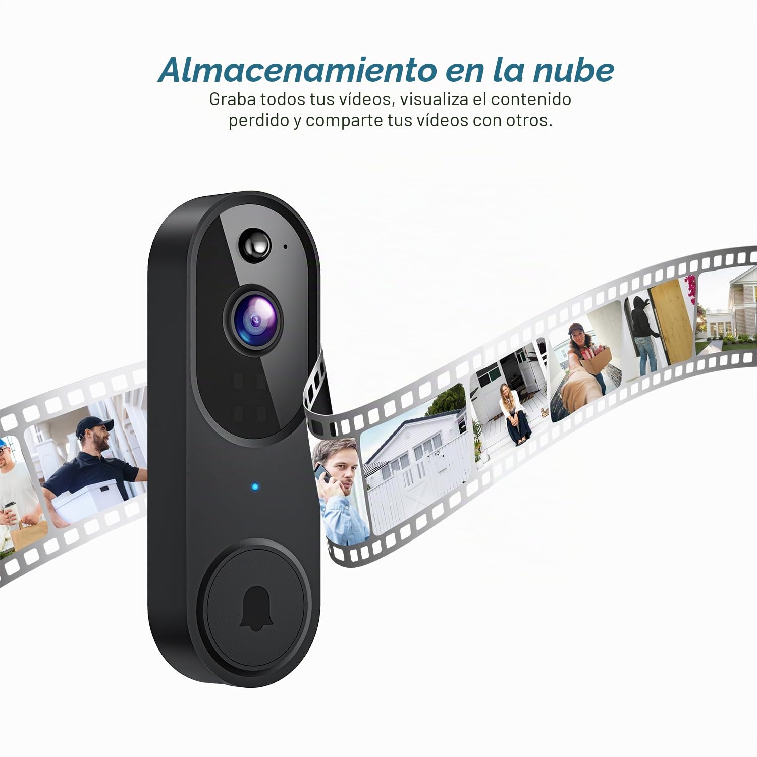 Orbitell - Timbre inalámbrico de vídeo Wi-Fi con audio bidireccional, detección de movimiento AI, visión nocturna y almacenamiento en la nube, solo Wi-Fi 2.4G