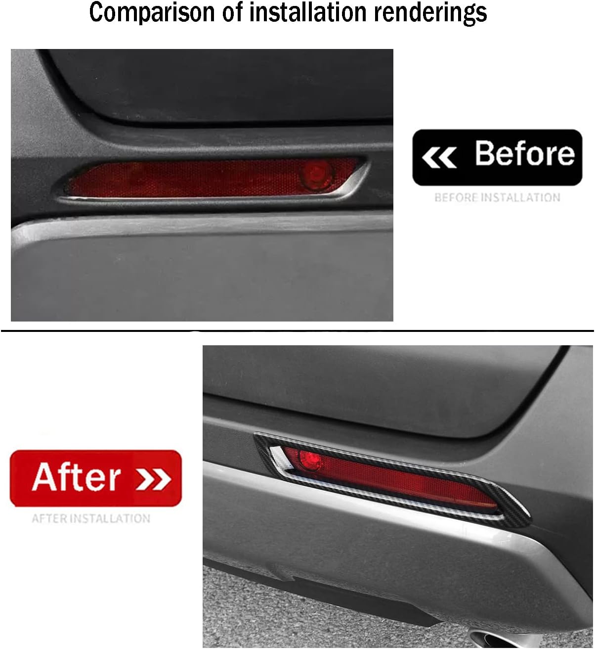 Car Accessories Fit For Toyota RAV4 2019-2022 2023 2024 2025 Exterior Rear Bumper Reflector Fog Lights Cover Trim (Carbon Fiber Style) ABS 2 PCS