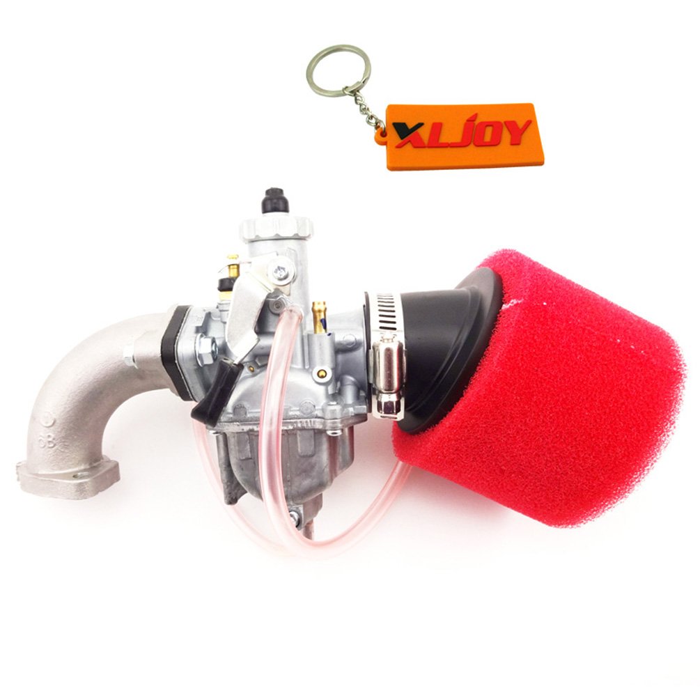 ピラニア パワーコア LEGEND ピラニア パワーコア