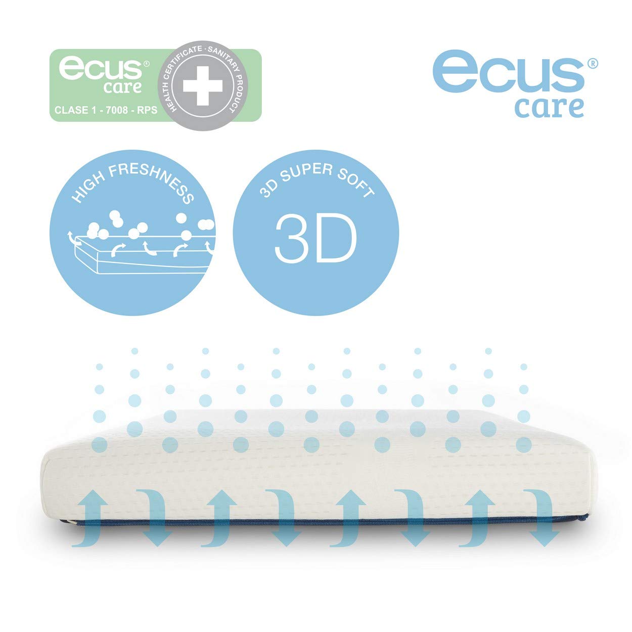 Ecus Kids, Materasso per lettino con lettino, 90 x 50 x 8 cm, 1 pezzo