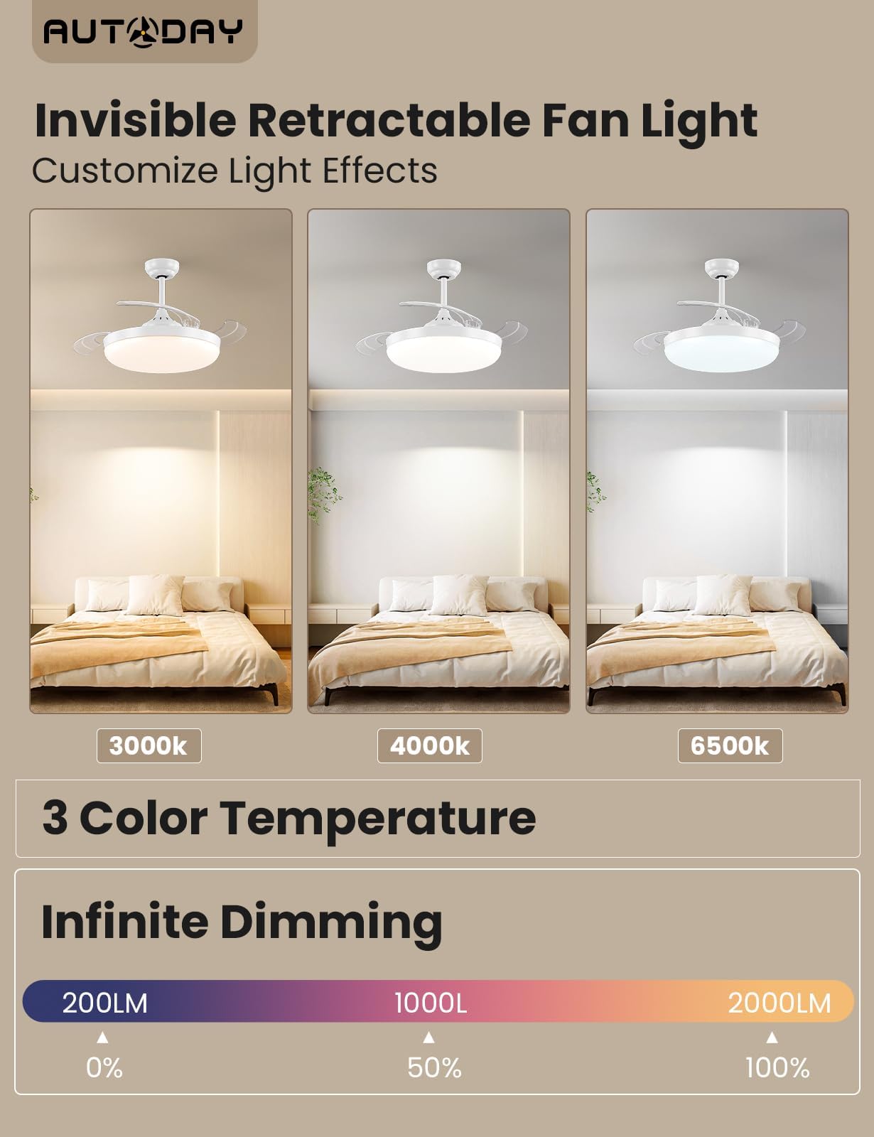 Ventilador techo 107 cm con aspas retráctiles y mando | Ventilador de techo con luz regulable, silencioso, de corriente continua, reversible, 6 velocidades, temporizador, blanco