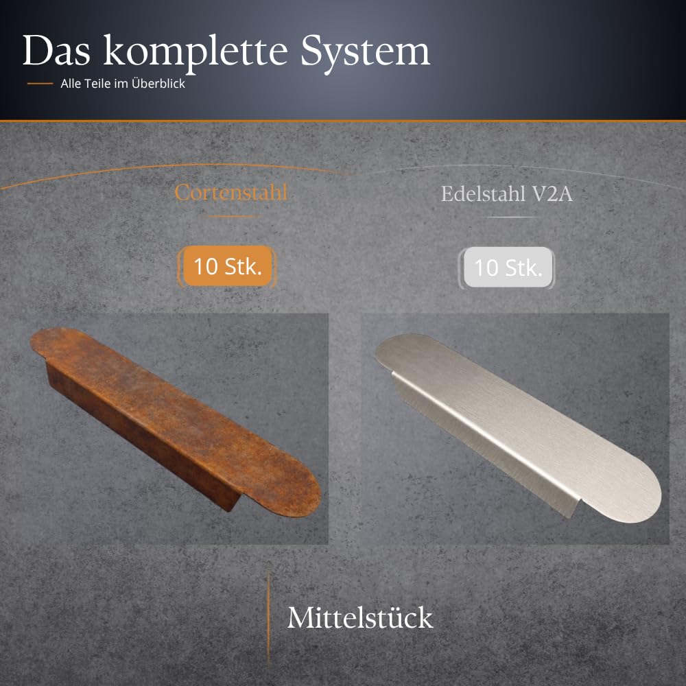 Rasenkanten Mittelstück 10er-Set flach | Beetbegrenzung Metall 400×80×40mm | Rasenkante Metall | Cortenstahl/Edelstahl V2A | Beeteinfassung Mähkante | Made in Germany