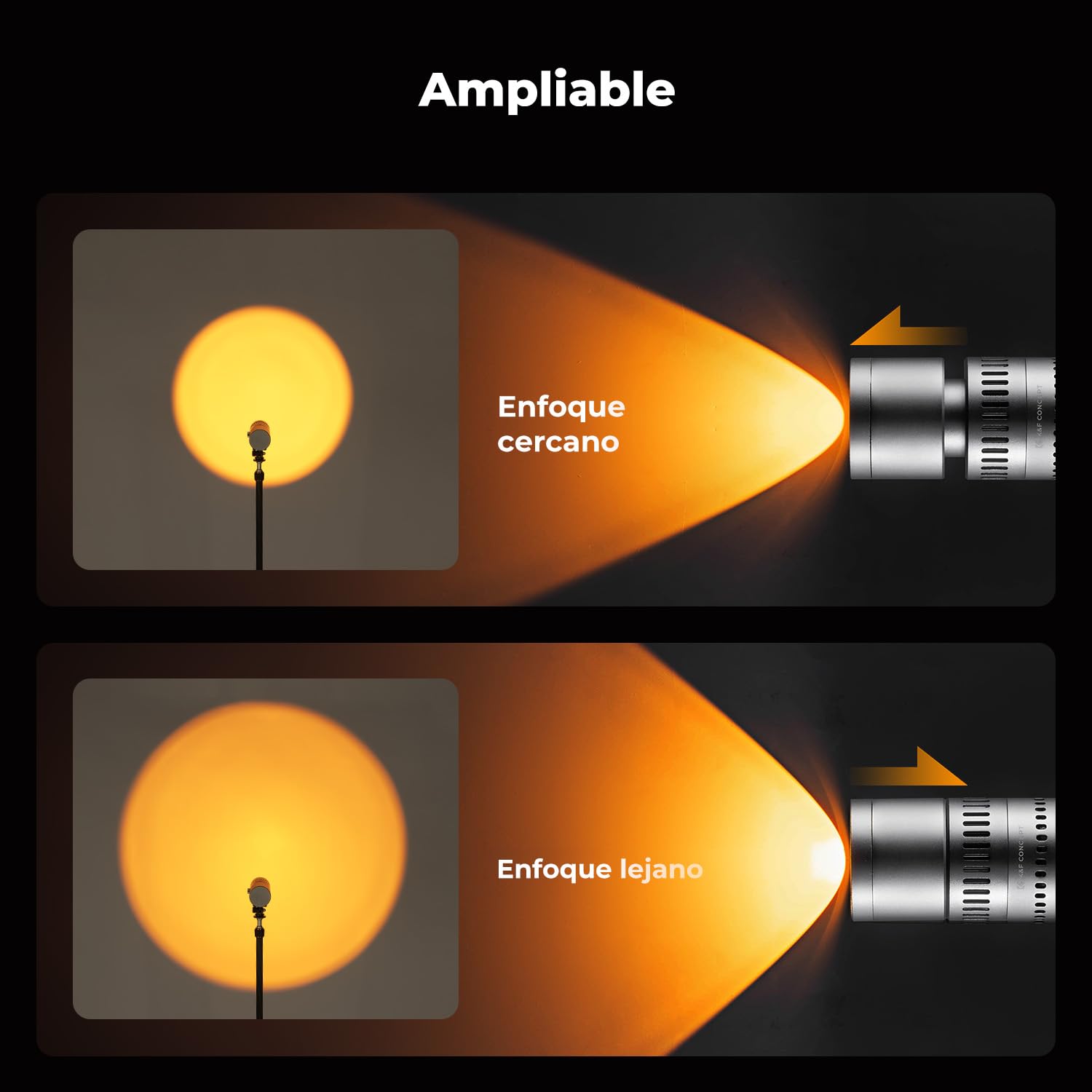 K&F CONCEPT SP25C Linterna LED, GOBO Light Ampliable de 25W 6500K con 9000mAh (3,7V), 20 filtros de luz, luz Ambiental para fotografía, luz de Relleno de Atardecer de 4 Colores, Carga rápida de 30W