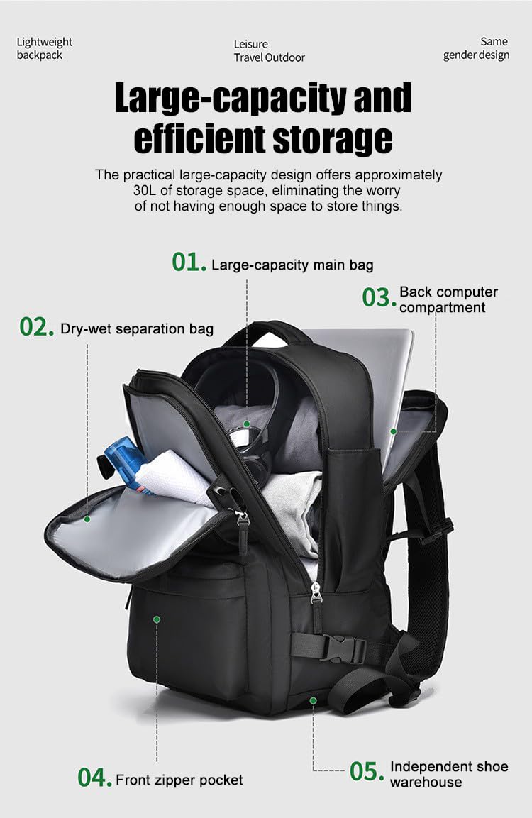 smallrun Mochila de Viaje para Ryanair 40x30x20 Mochila Viaje Cabina Avion Equipaje de Mano con Bolsa Antirrobo Bolsillo de Botellas para Viaje Corto (2217Verde)