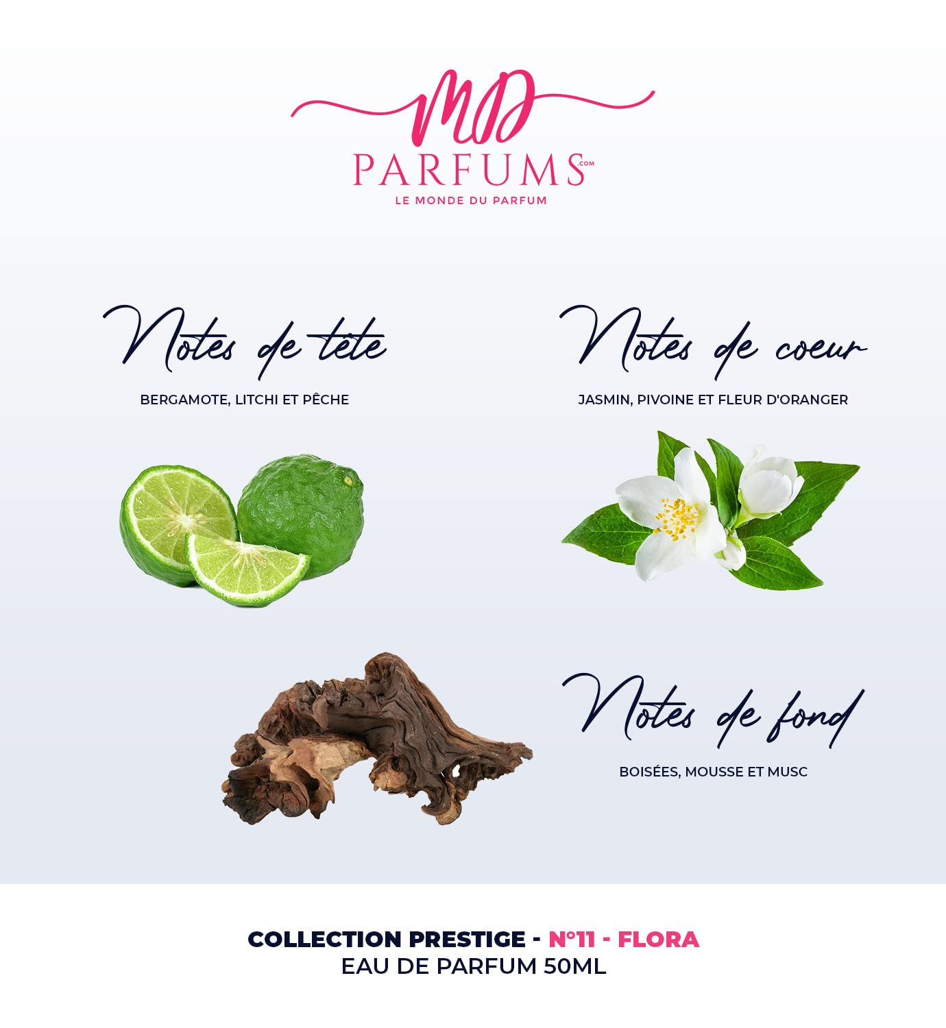 MDPARFUMS Woda perfumowana I 50 ml Made in France I Flora nr 11 - kolekcja Prestige Paris I Perfumy dla kobiet