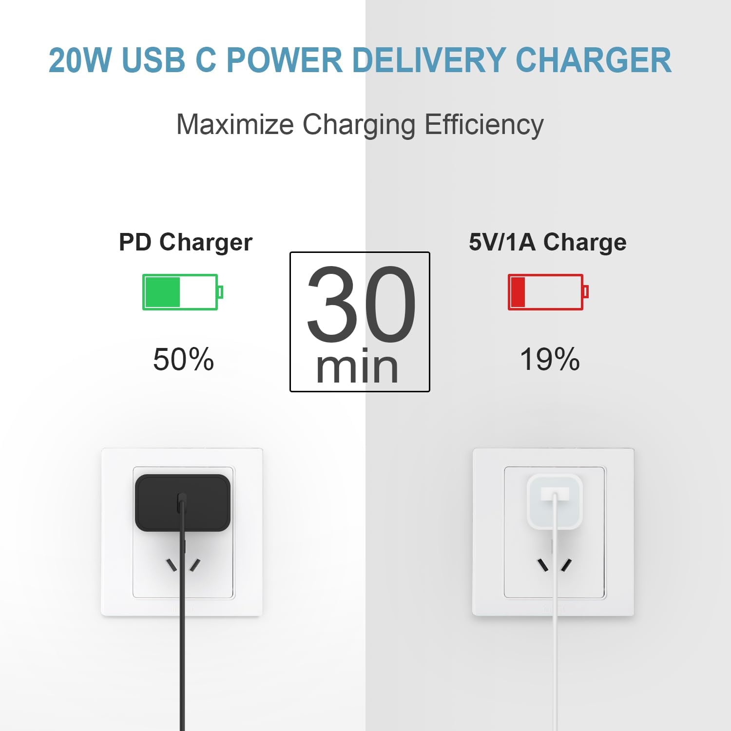 iPhone Charger Fast Charging 10FT iPhones 17 16 15 Charger 3 Pack Type C Chargers USB C Charger Compatible with iPhone Air 17/17 Plus/17 Pro/17 Pro Max/16/16 Plus/16 Pro/AirPods(Black)