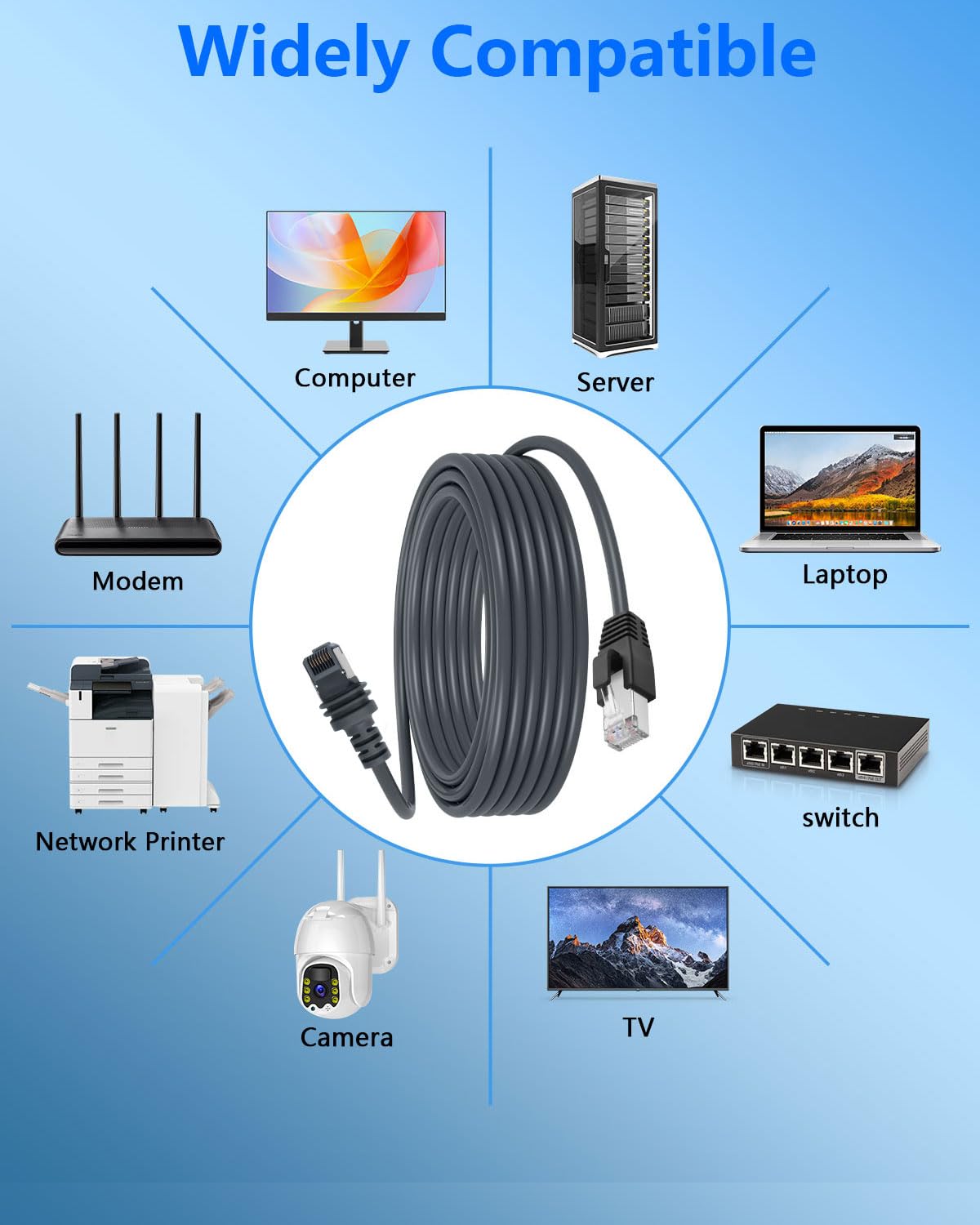 Ethernet-kabel voor Starlink Mini, RJ45 1200 Mbps Computer naar Router