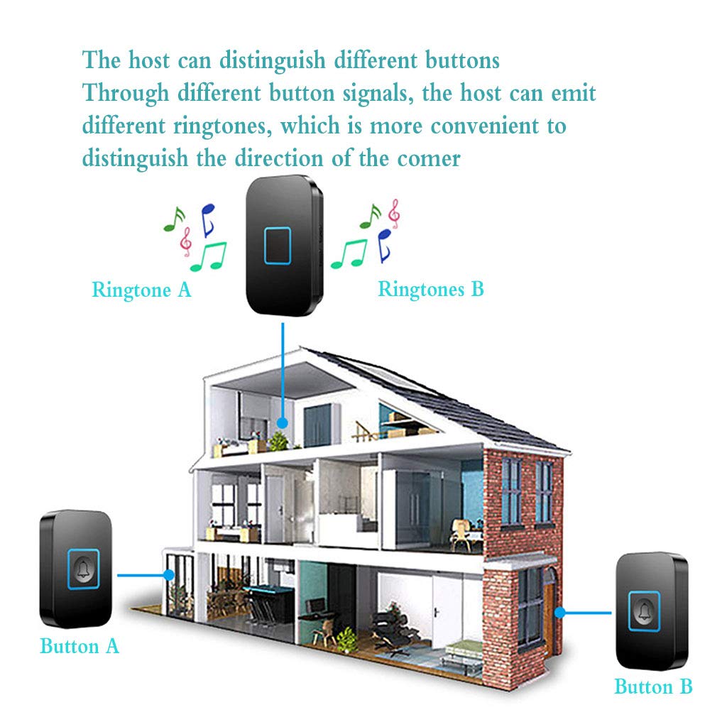 Plug-in deurbelkits, Pack de 5 sonnettes sans fil, portée de 300 mètres, 60 mélodies, noir et blanc(Black)