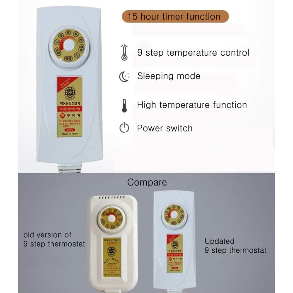 Amazon.com: Hanil Electric Blanket Mat Electromagnetic Interference Hand  Washable Power-Saving Type Gray Color Zebra Pattern 110V~220V (Double) :  Home u0026 Kitchen
