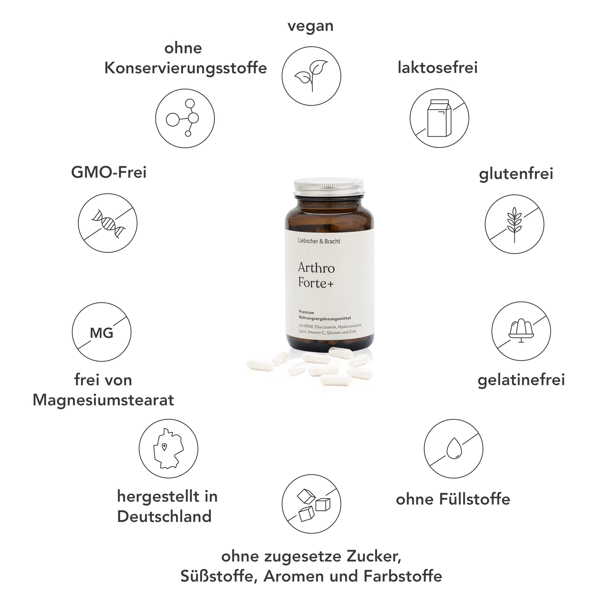 Liebscher & Bracht Premium Nahrungsergänzungsmittel: Arthro Forte+ / 180 Kapseln für 2 Monate - für Gelenke, Wirbelsäule und Faszien, vegan, lactose- & glutenfrei