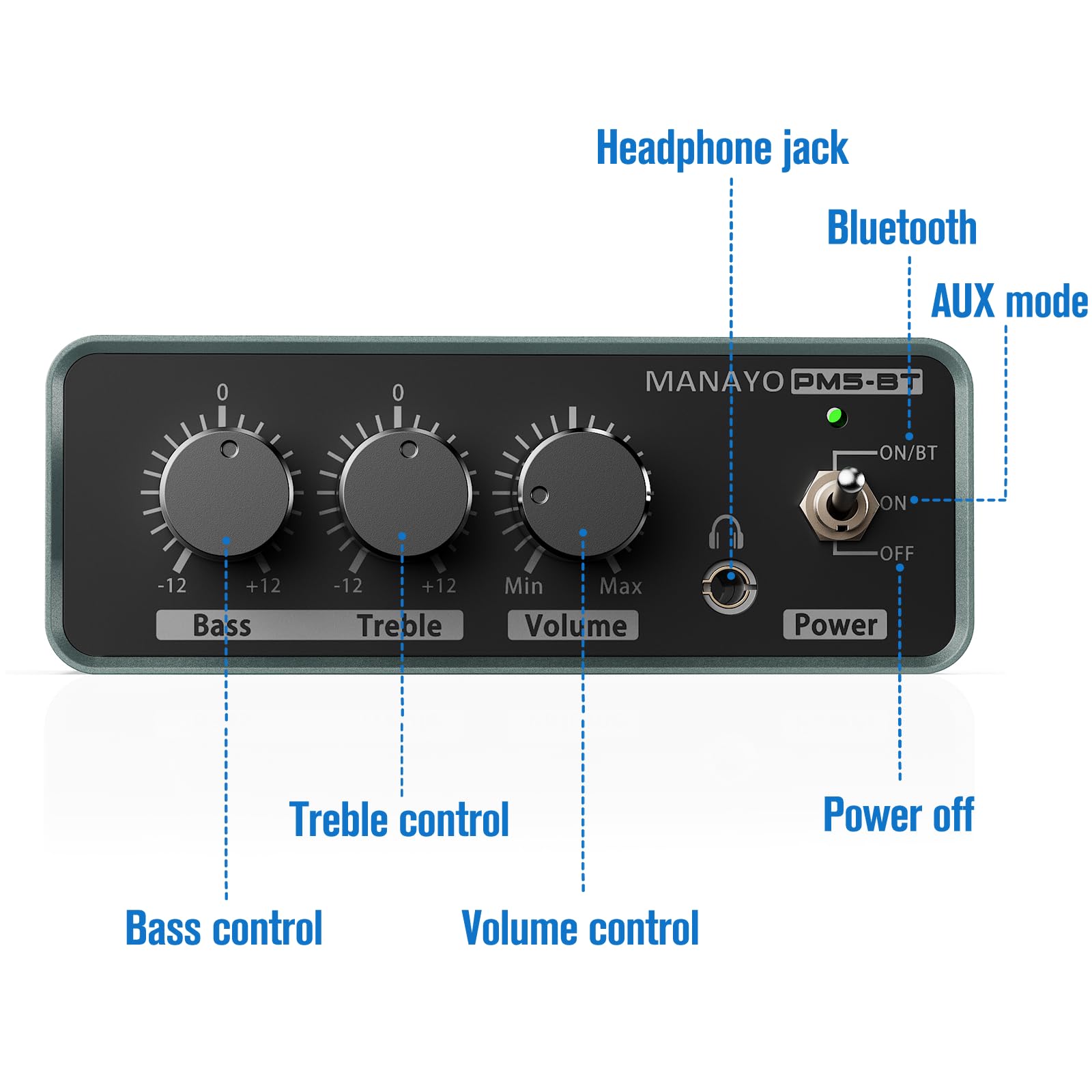 Preamplificador compacto Phono y transmisor Bluetooth 5.3 para tocadiscos | Audio de alta fidelidad con control de graves/agudos | Interruptor de línea/fono con ganancia de 36 dB y 4 dB para