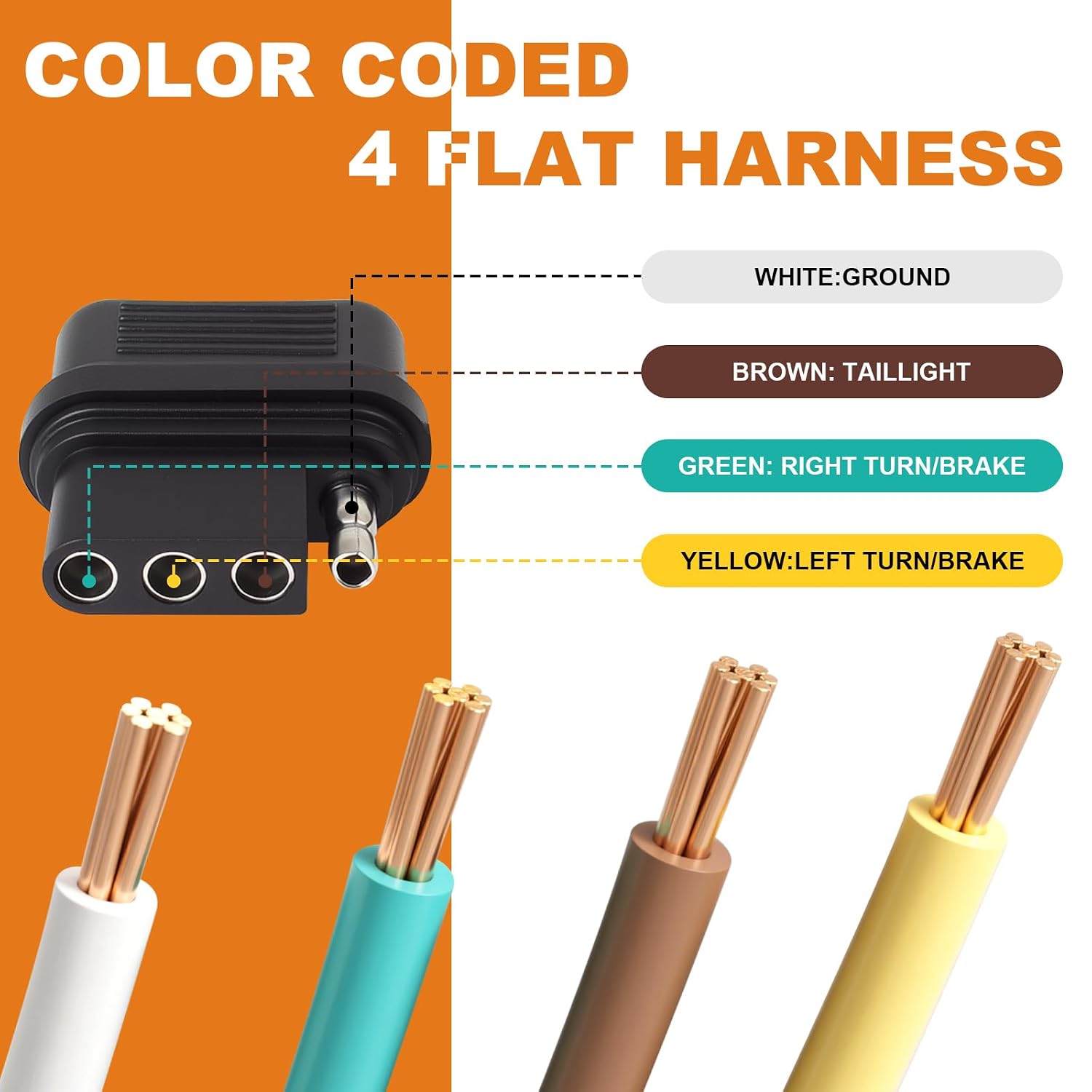 16AWG 5FT 4 Prong Trailer Wiring Harness Plug Female end Replacement Connector for Trailer Hitch Wire Multi-Purpose Ship Lamp Dust Cover with Trailer Side 4-Pin Trail Lamp Plug