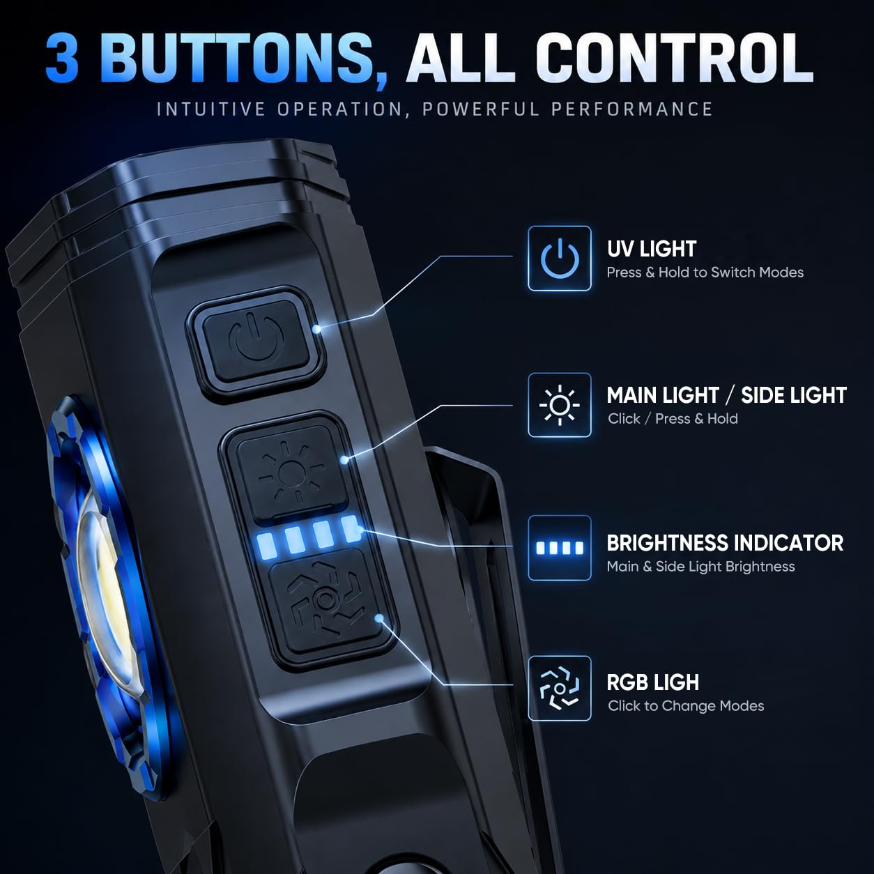 T9 PRO X608 Ultra- Torcia ricaricabile magnetica, 2800 lumen, con clip a LED, con luci RGB e UV, torcia tascabile per lavoro in campeggio