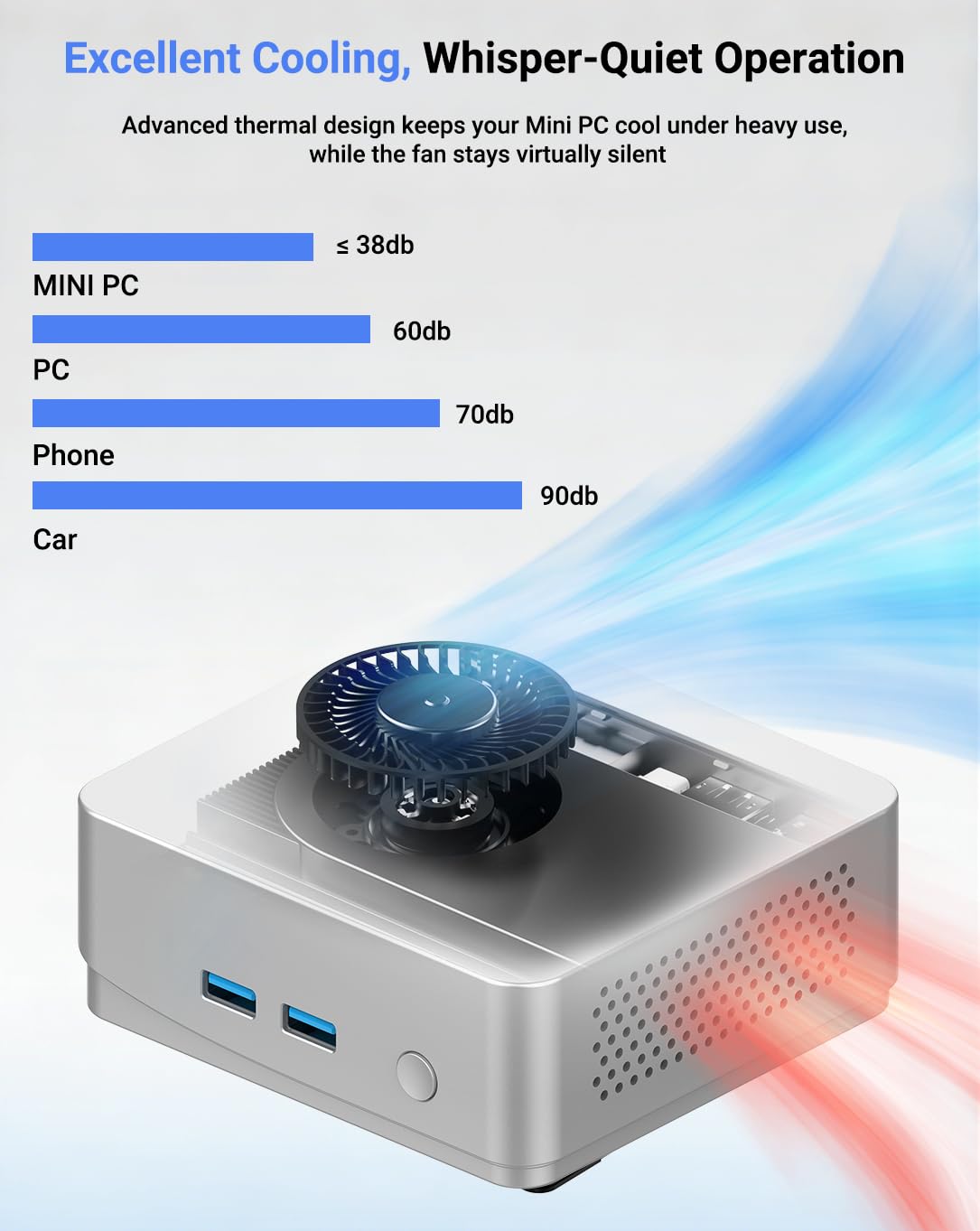 Mini PC 16GB RAM 512GB SSD, AMD Ryzen 3200U (fino a 3,5 GHz) Mini Computer, 4K Display/HDMI+Type-C+2 x USB3.0+RJ45/Wi-Fi 6/BT 5.2 per casa/business mini computer desktop