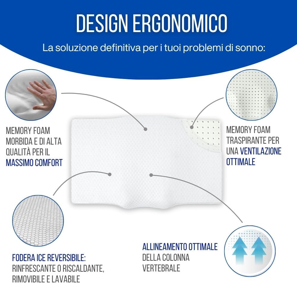 Inphysio® Cuscino Antirughe, Anti-Invecchiamento, Cuscino Ergonomico Cervicale, Cuscino Memory Foam, Cuscino per Cervicali Dolenti, Copertura a Doppia Faccia Rinfrescante/Riscaldante, 65 x 41 x 11 cm