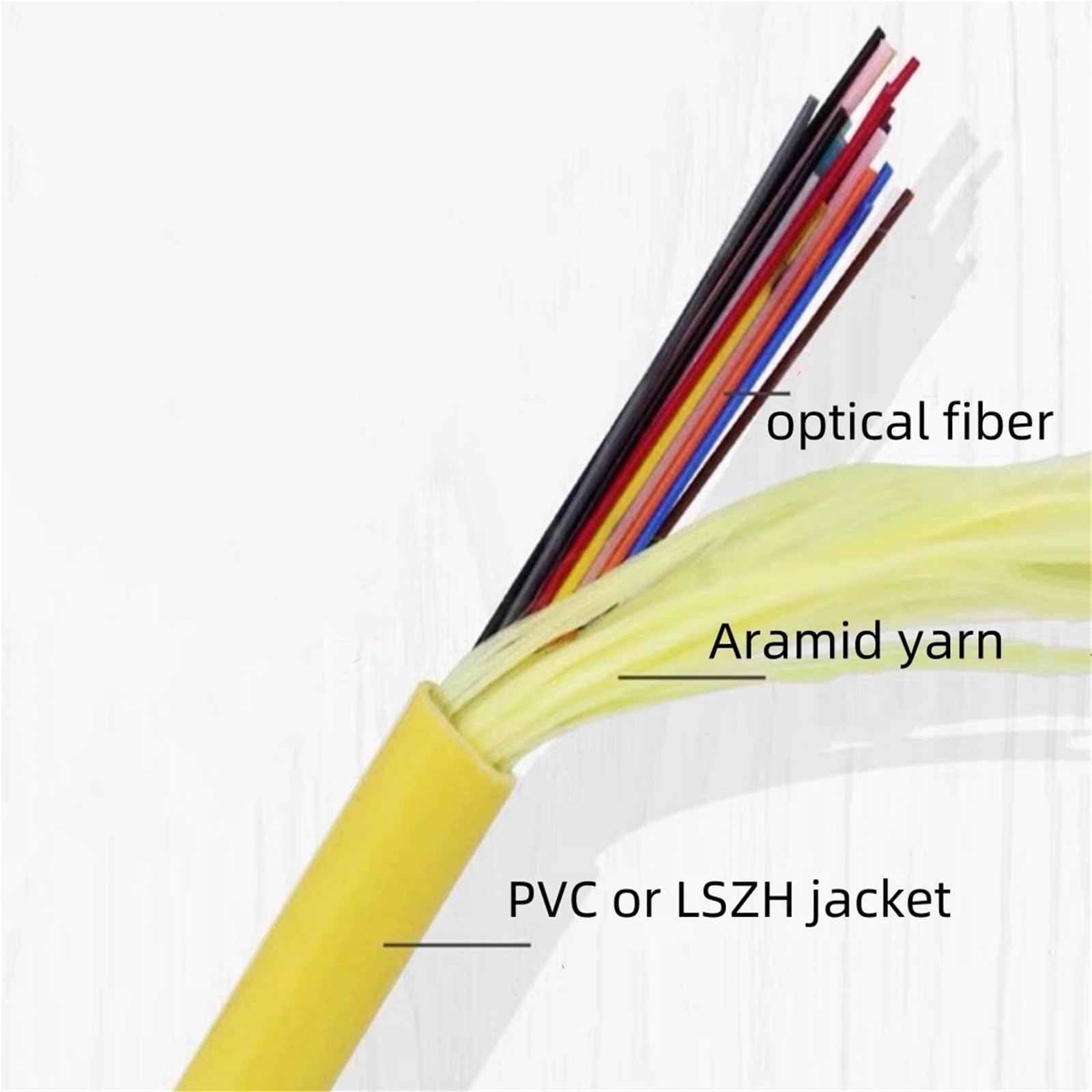 Cordon de Brassage Fibre Optique LC-LC 24 conducteurs, monomode, 1-30 m, 20 m, 10 m, 5 m, Faisceau SC, FC, St, E2000 SM, Lot de 24 conducteurs(3m LC-LC)