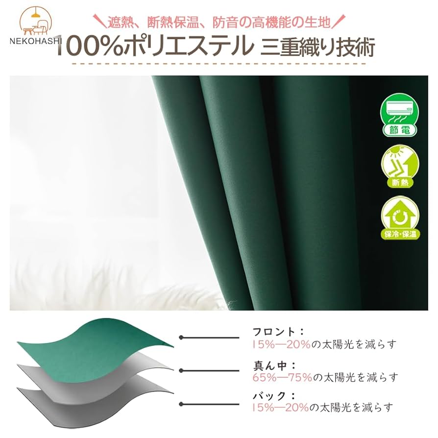 Amazon｜NEKOHASHI 遮光カーテン 2枚セット 小窓 レース付 200cm